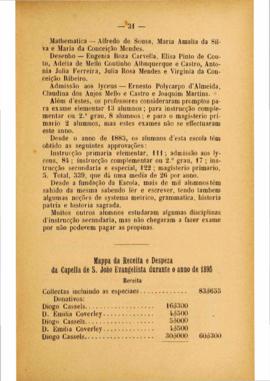 Relatórios da Igreja Lusitana 1895-1896_4ª parte