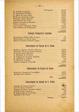 Relatórios da Igreja Lusitana 1895-1896_2ª parte